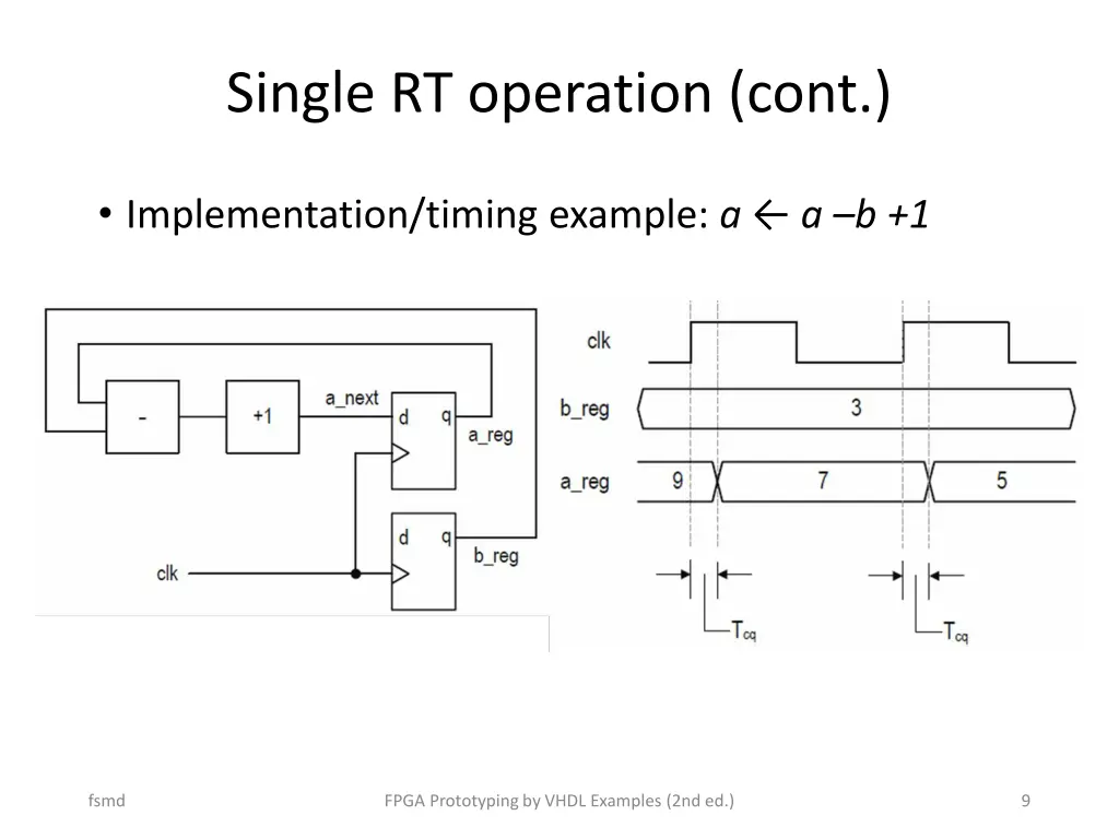 single rt operation cont 1