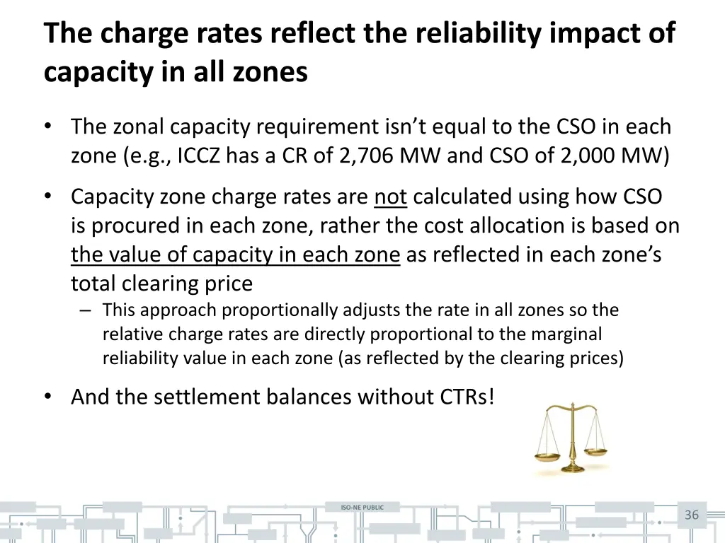 the charge rates reflect the reliability impact