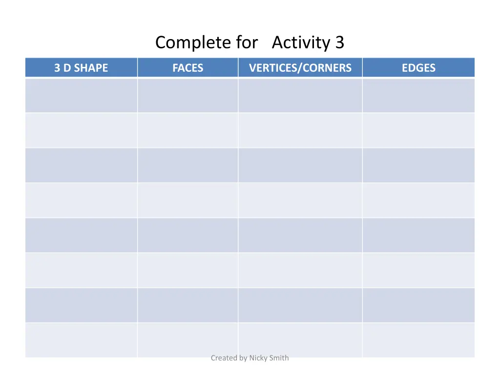 complete for activity 3