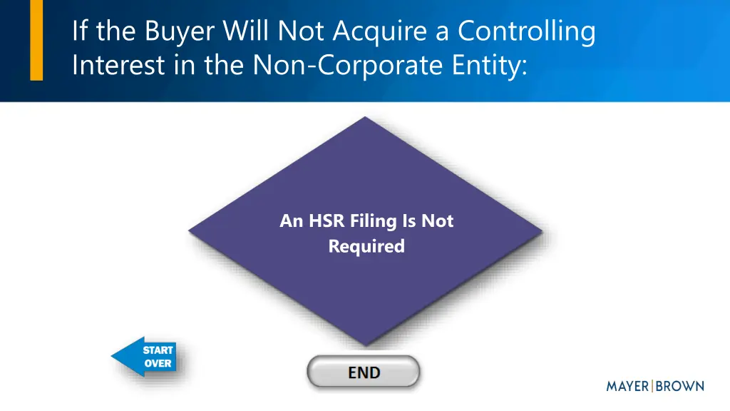 if the buyer will not acquire a controlling