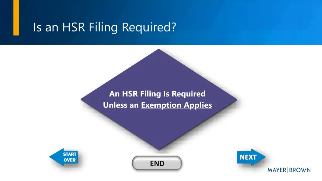 is an hsr filing required 1