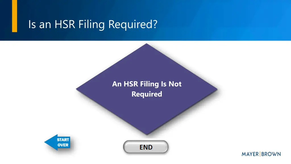 is an hsr filing required 10