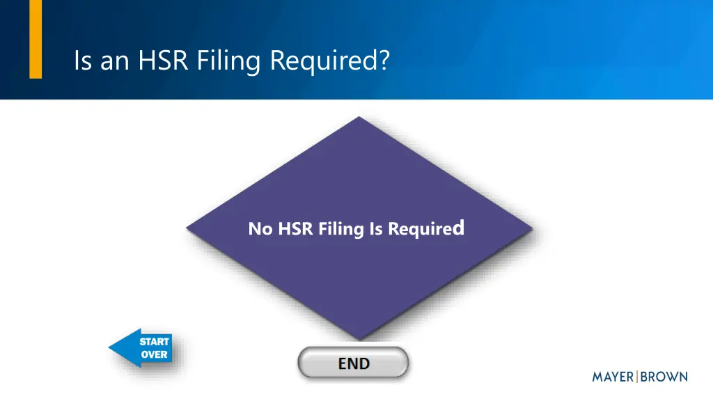 is an hsr filing required 3