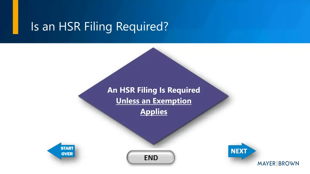 is an hsr filing required 6