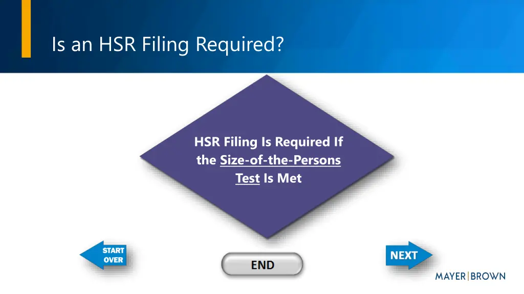 is an hsr filing required 7