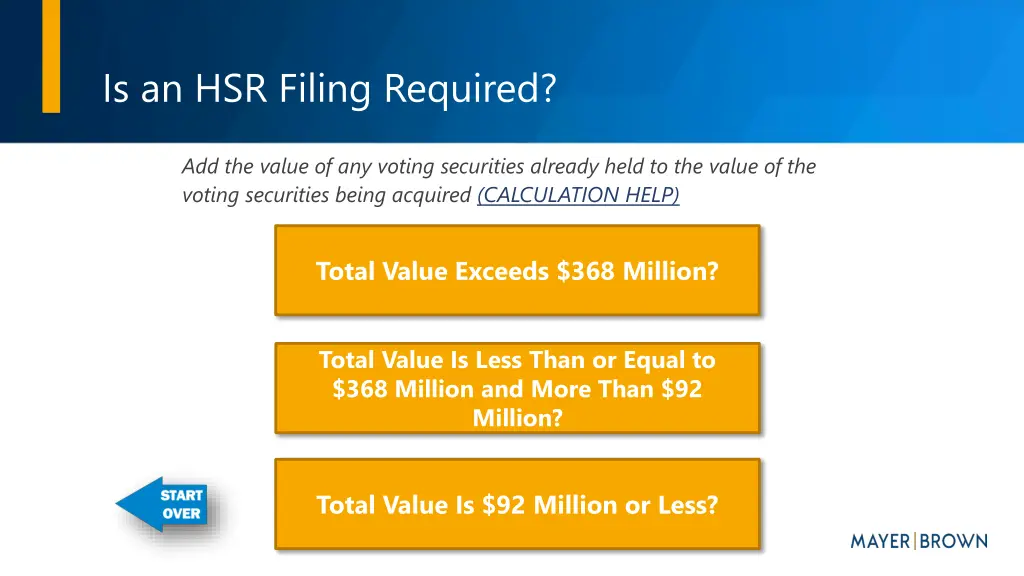 is an hsr filing required