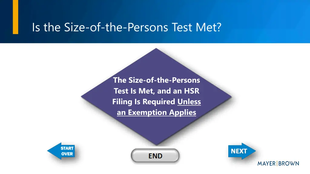 is the size of the persons test met 1