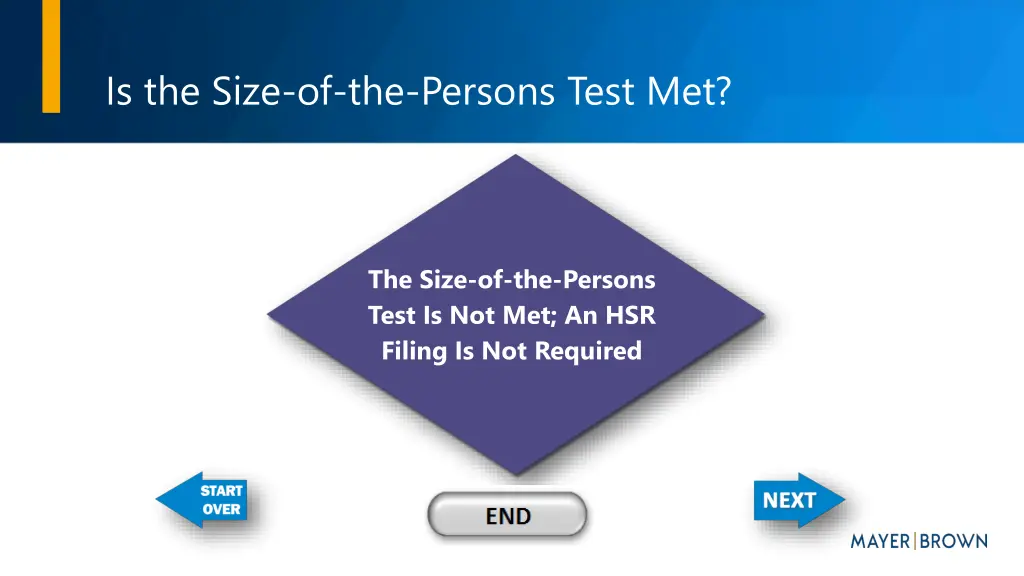 is the size of the persons test met 2