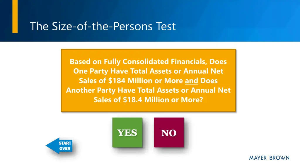 the size of the persons test