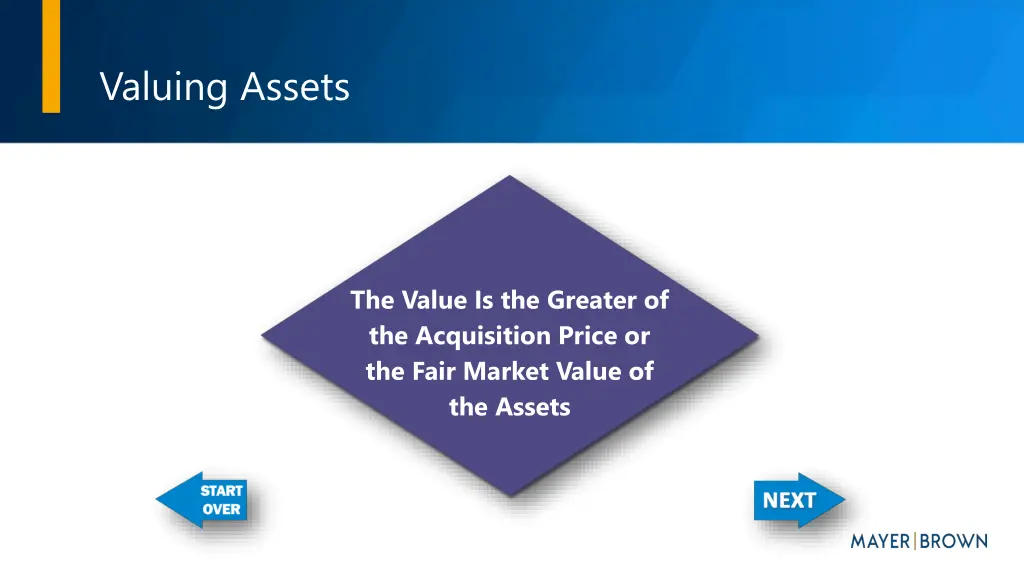 valuing assets 1