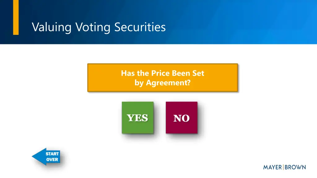 valuing voting securities 1