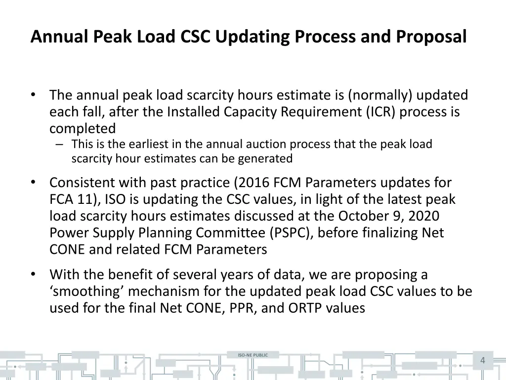 annual peak load csc updating process and proposal