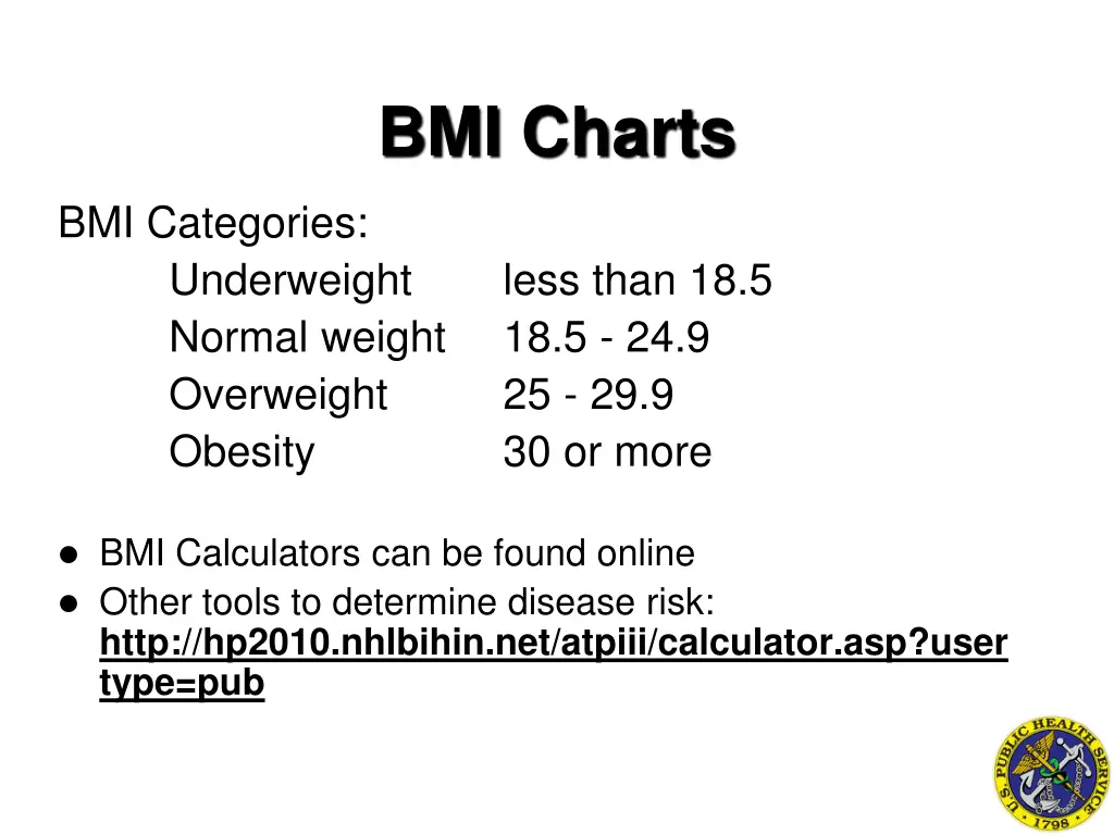 bmi charts