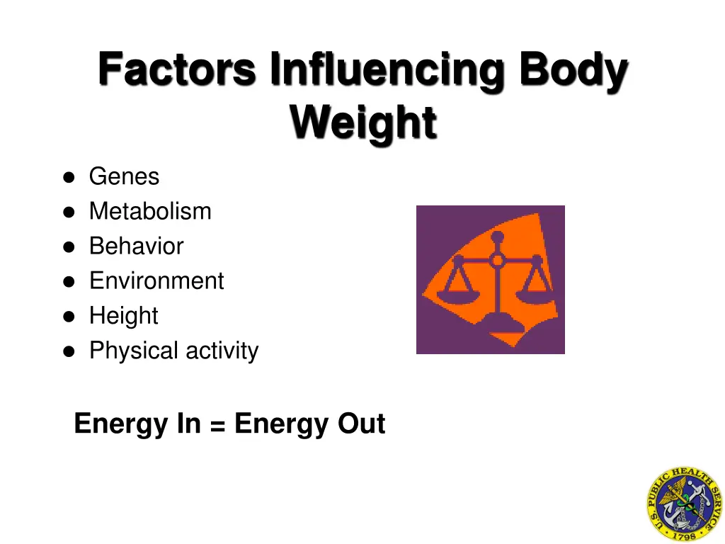 factors influencing body weight