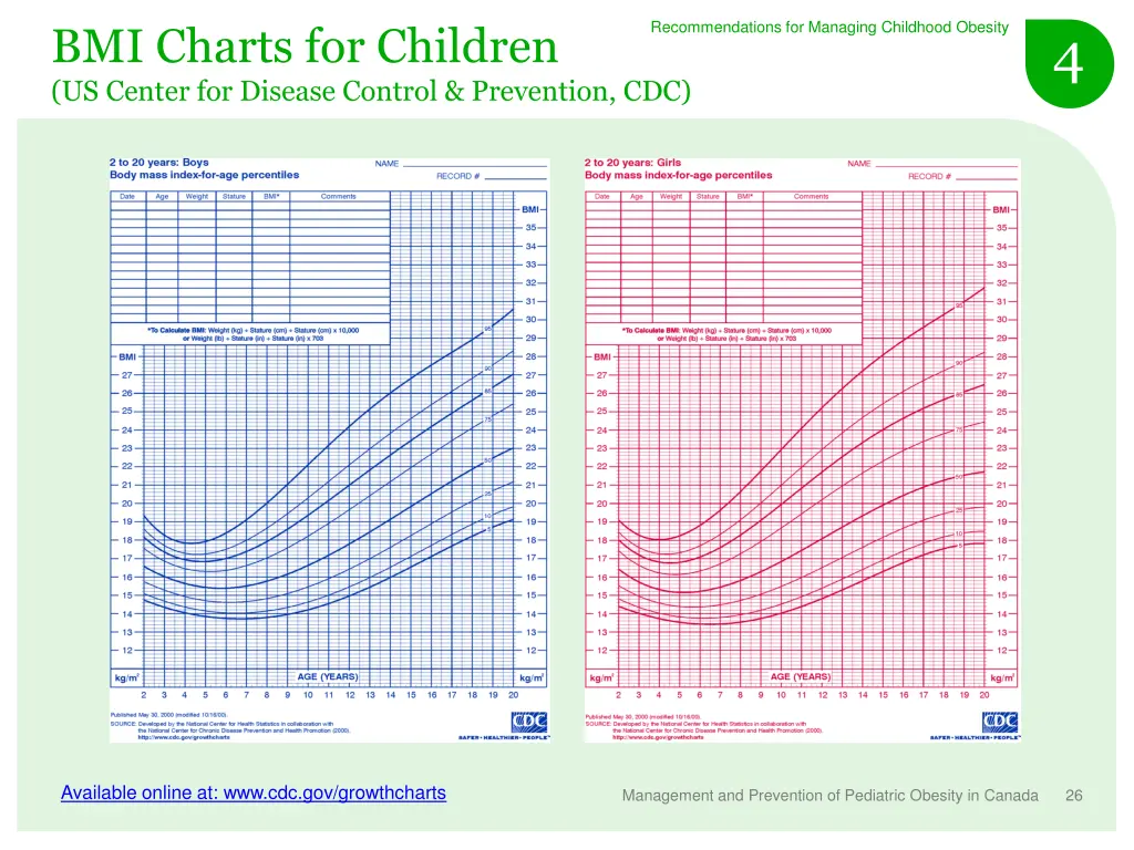 recommendations for managing childhood obesity 5