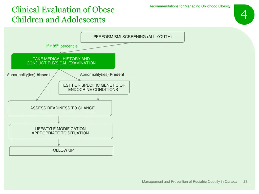 recommendations for managing childhood obesity 7