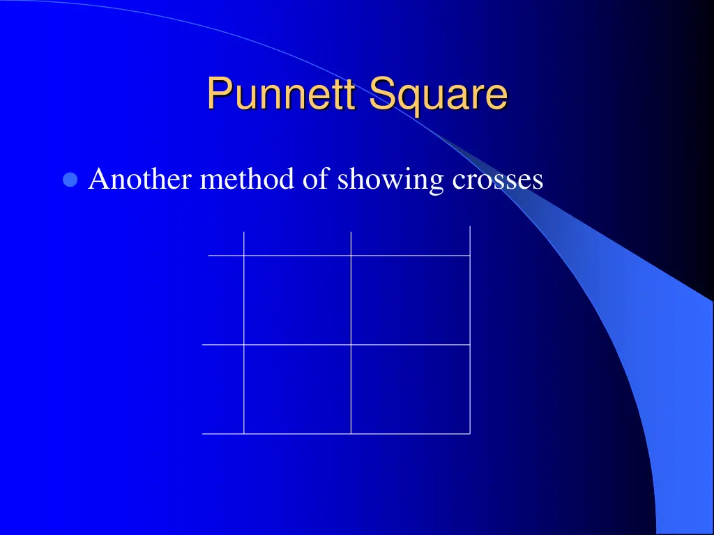 punnett square