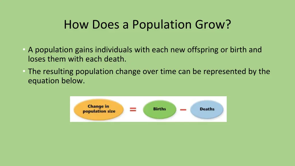 how does a population grow