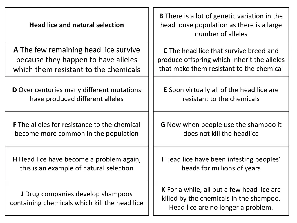 b there is a lot of genetic variation in the head