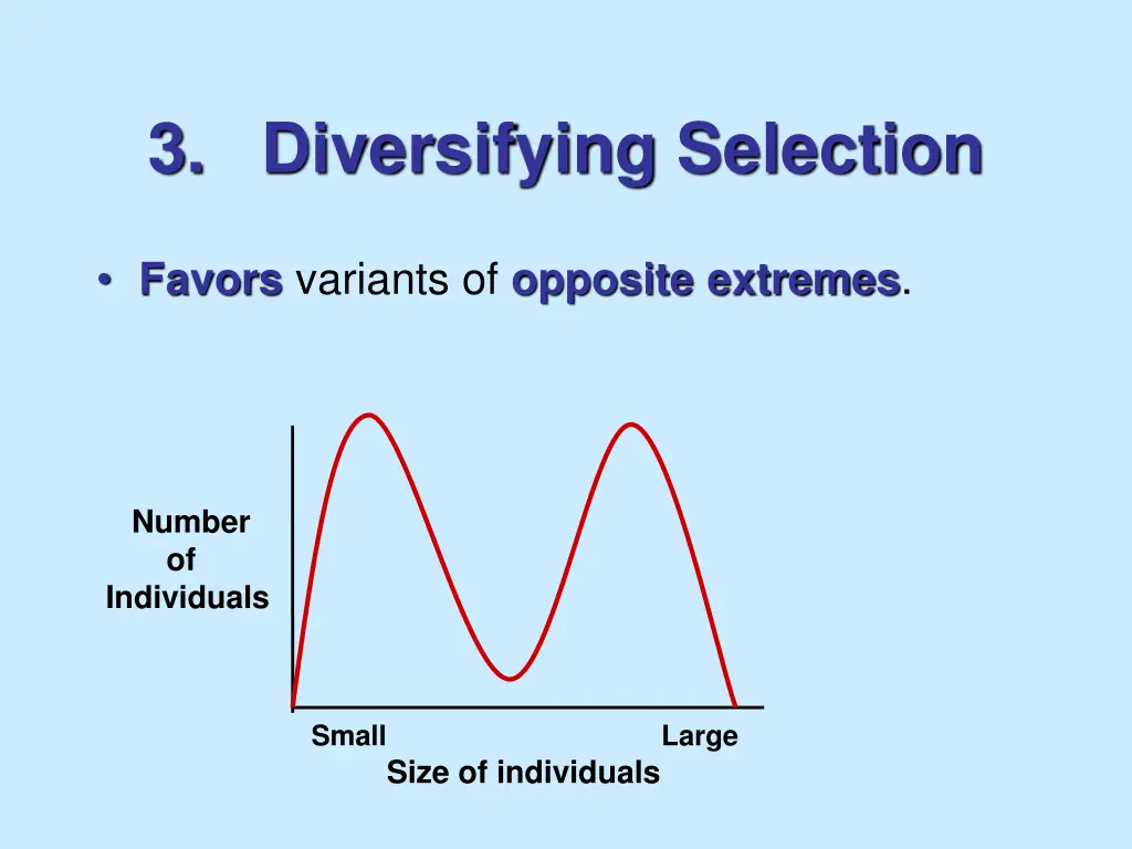 3 diversifying selection