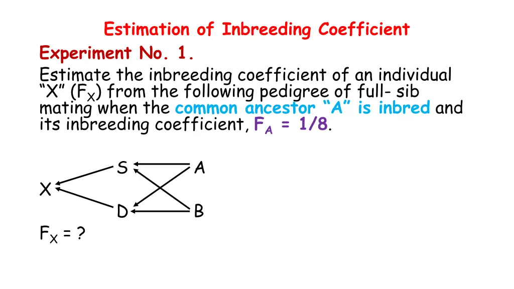 estimation of inbreeding coefficient experiment