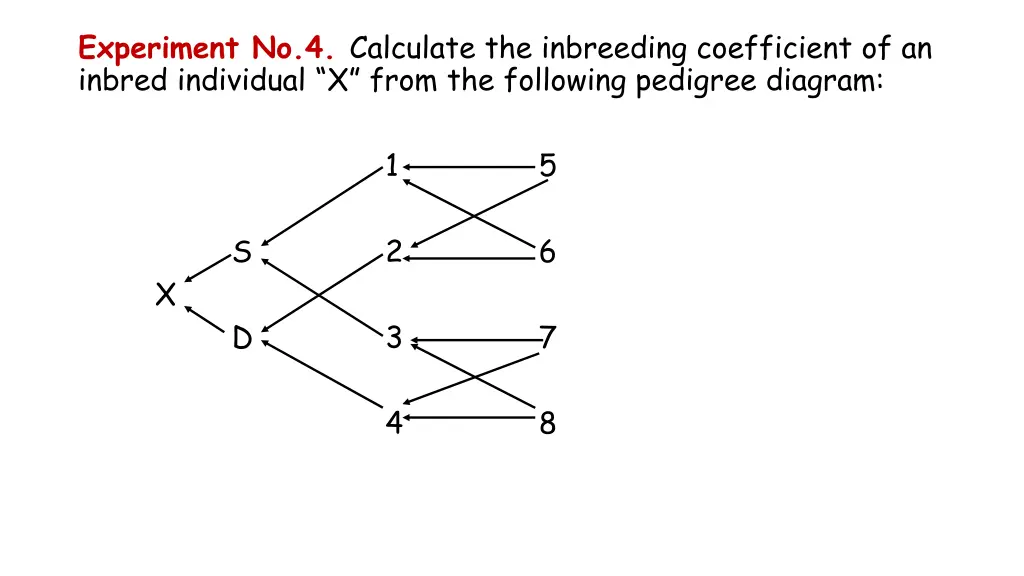 experiment no 4 calculate the inbreeding