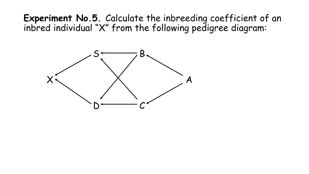 experiment no 5 calculate the inbreeding