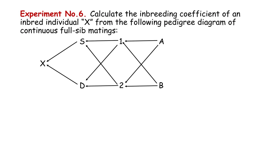 experiment no 6 calculate the inbreeding