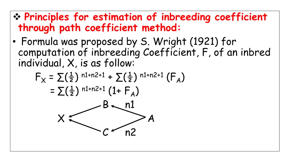 principles for estimation of inbreeding