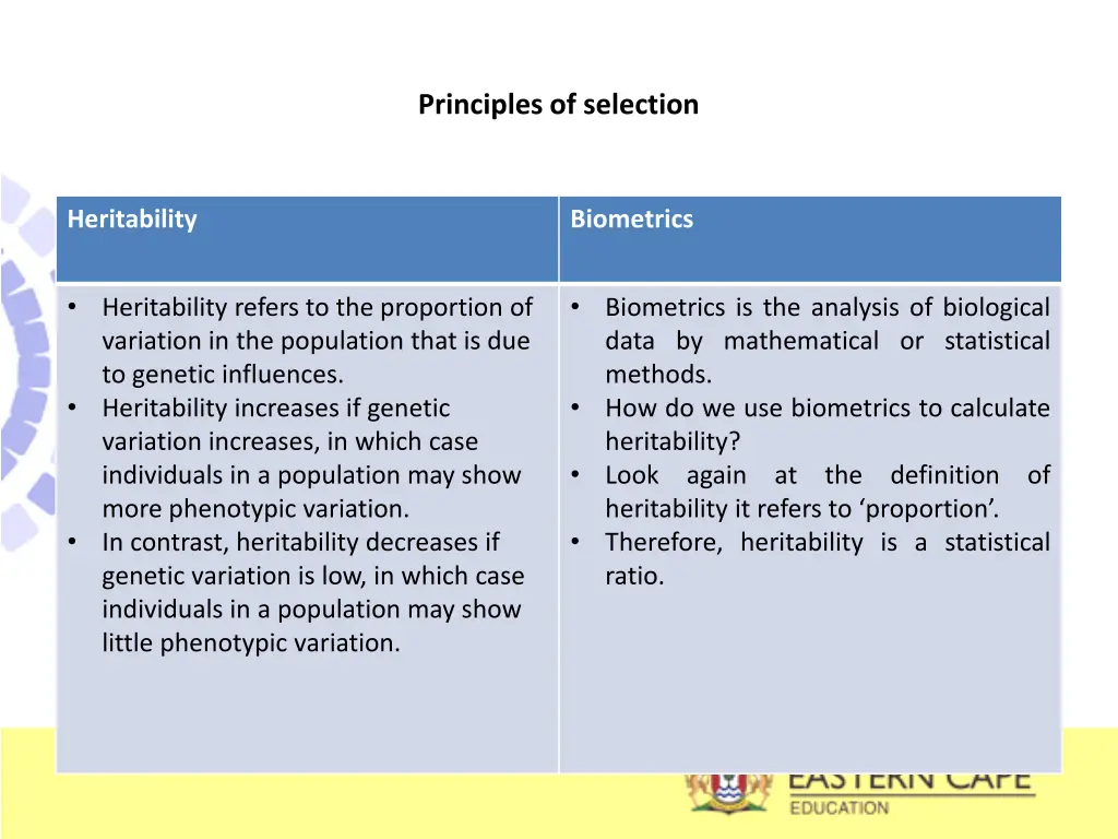 principles of selection