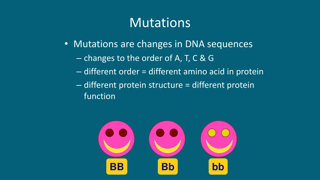 mutations 1