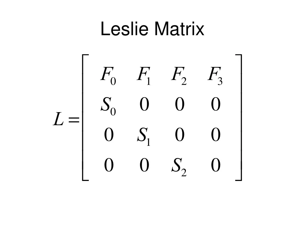 leslie matrix