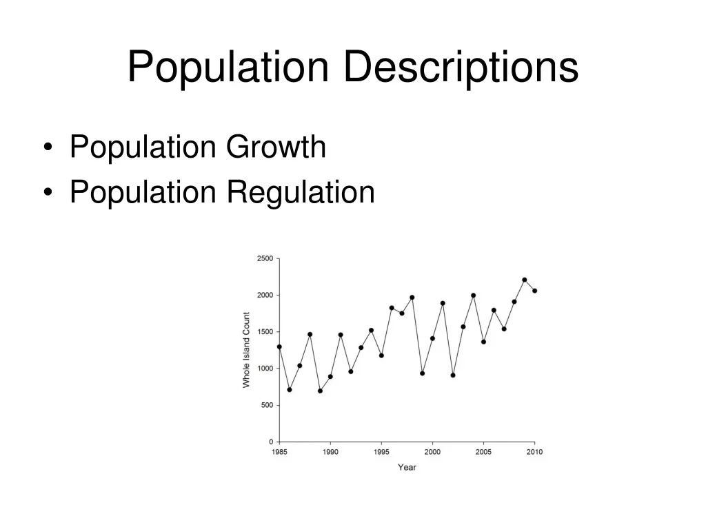 population descriptions