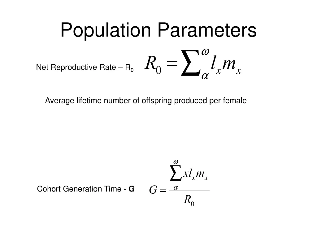 population parameters