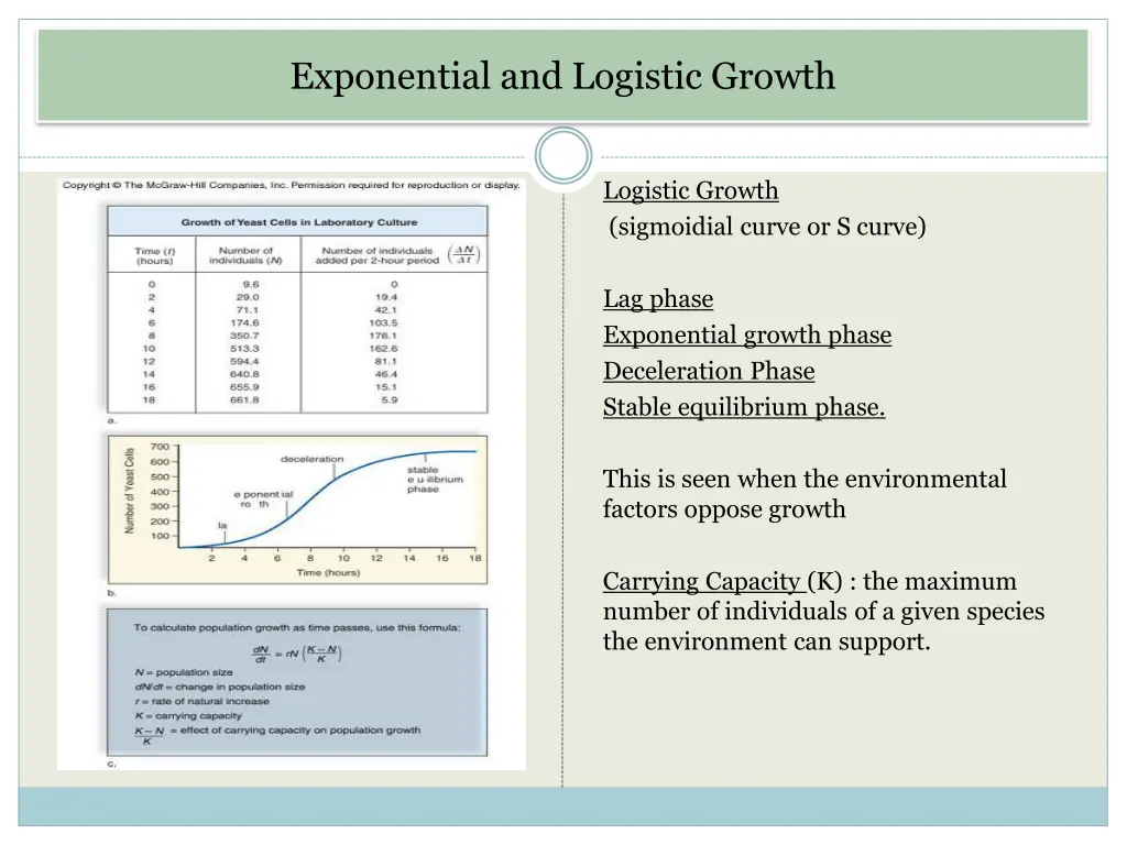 exponential and logistic growth 1