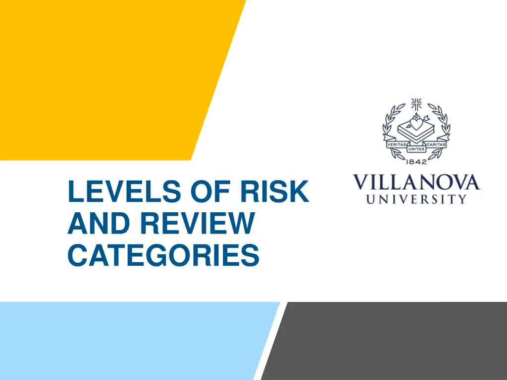 levels of risk and review categories