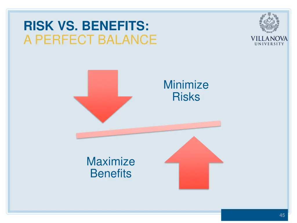 risk vs benefits a perfect balance