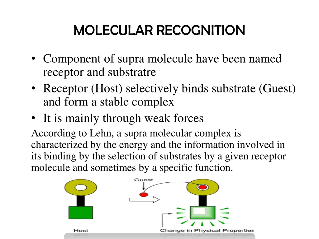 molecular recognition