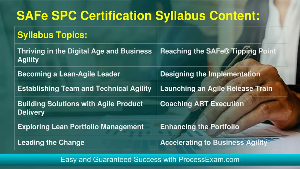 safe spc certification syllabus content