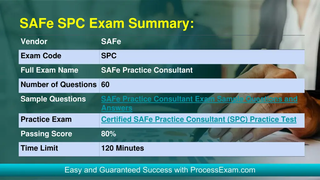 safe spc exam summary