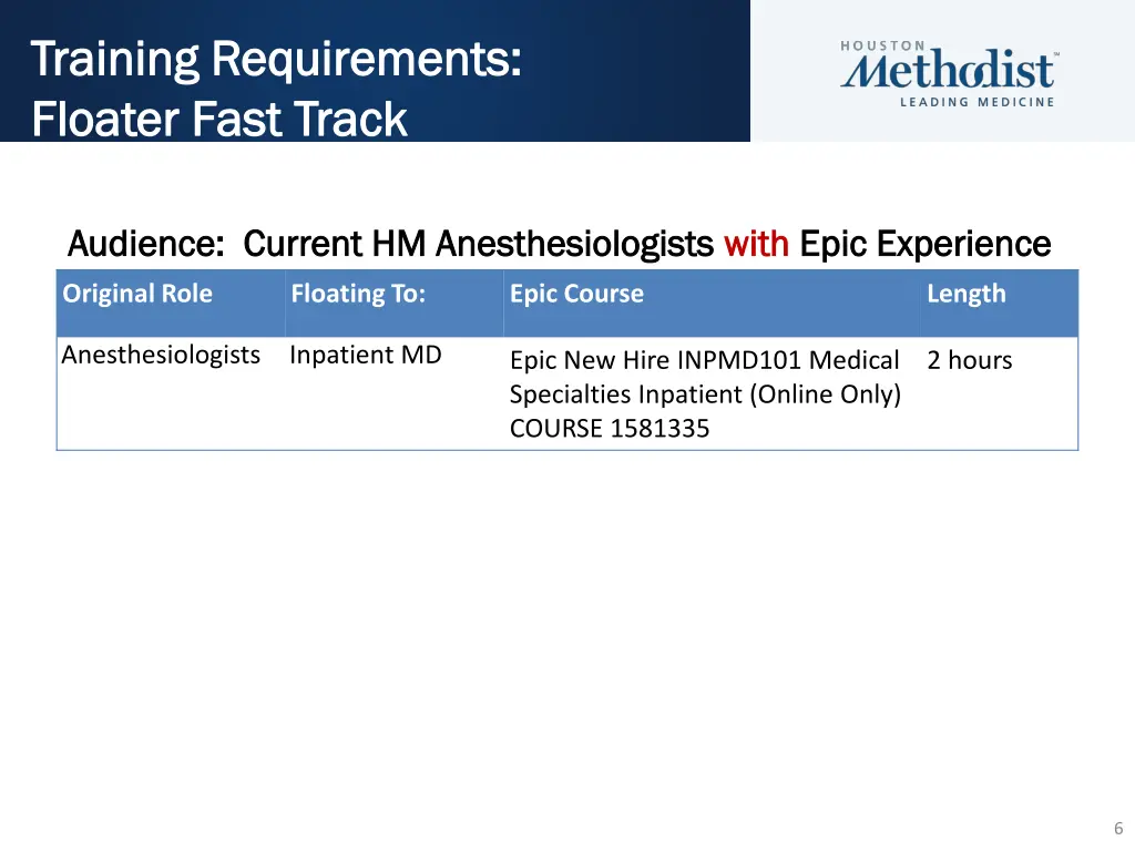 training requirements training requirements 2