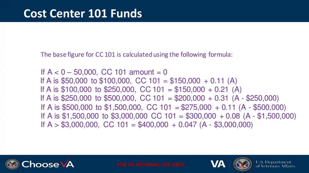 cost center 101 funds 1