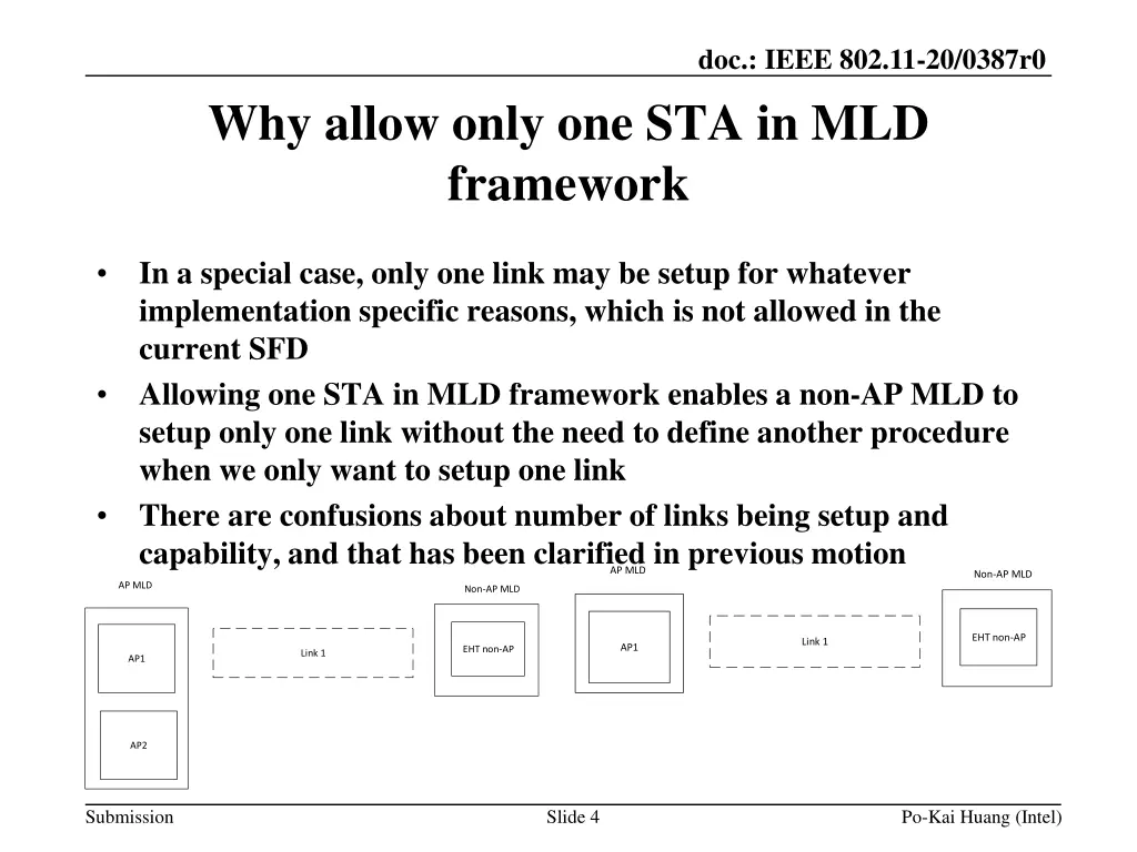 doc ieee 802 11 20 0387r0 3