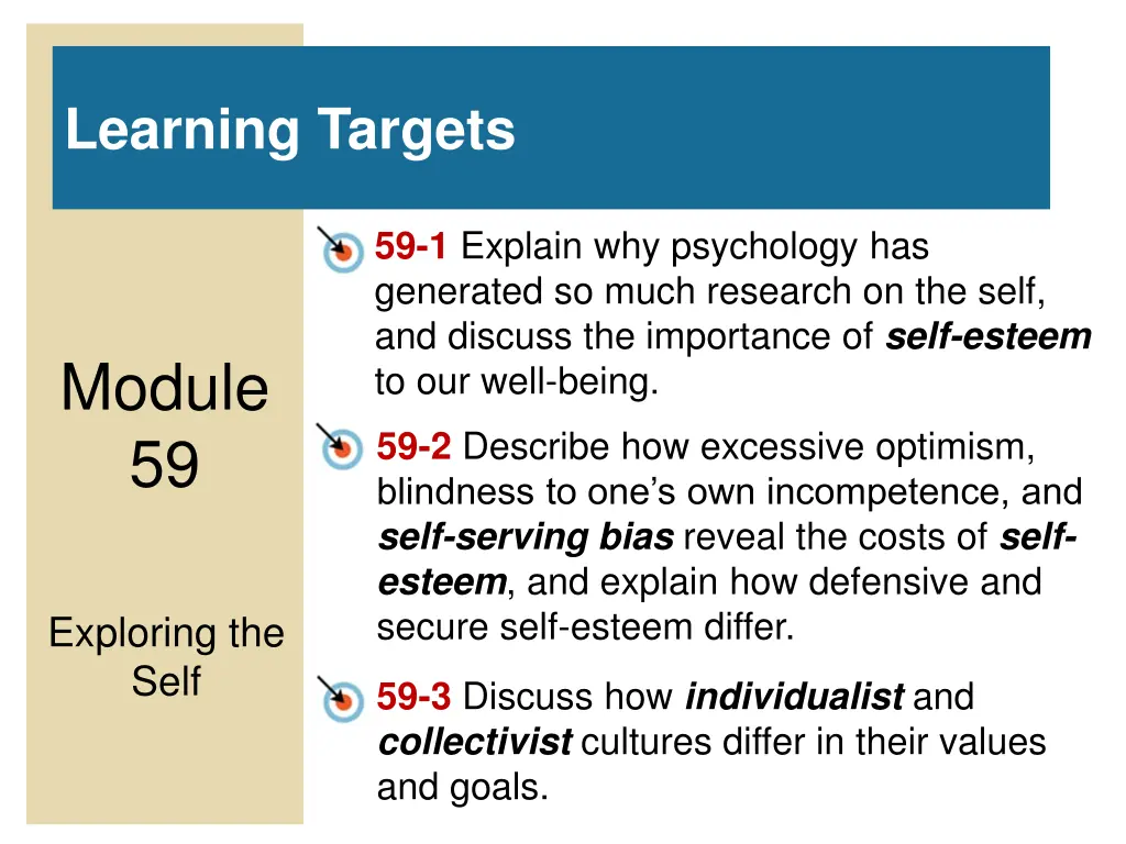 learning targets