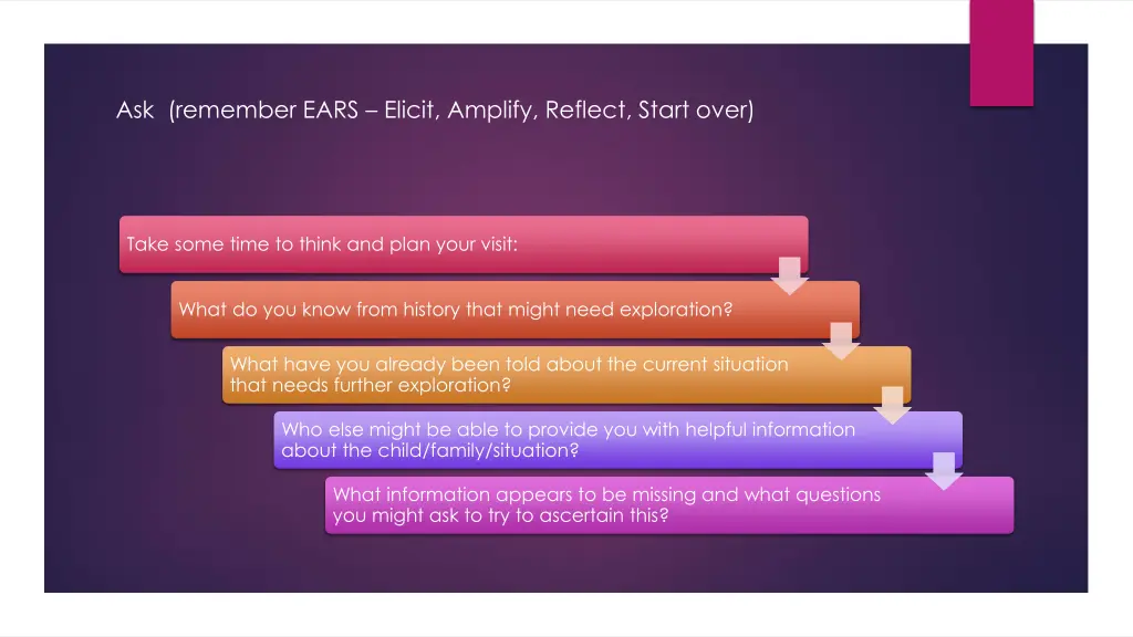 ask remember ears elicit amplify reflect start