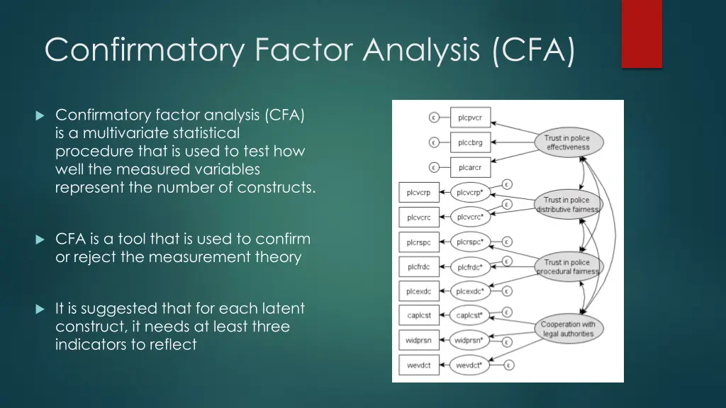 confirmatory factor analysis cfa