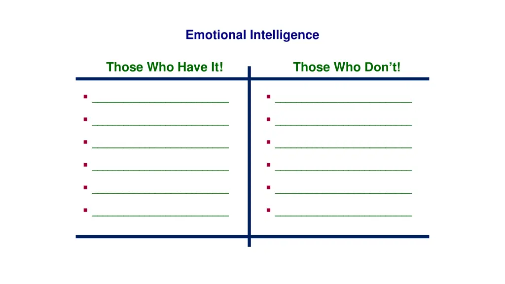 emotional intelligence