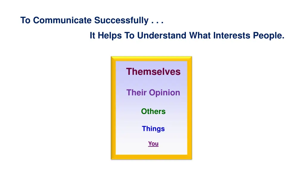 to communicate successfully