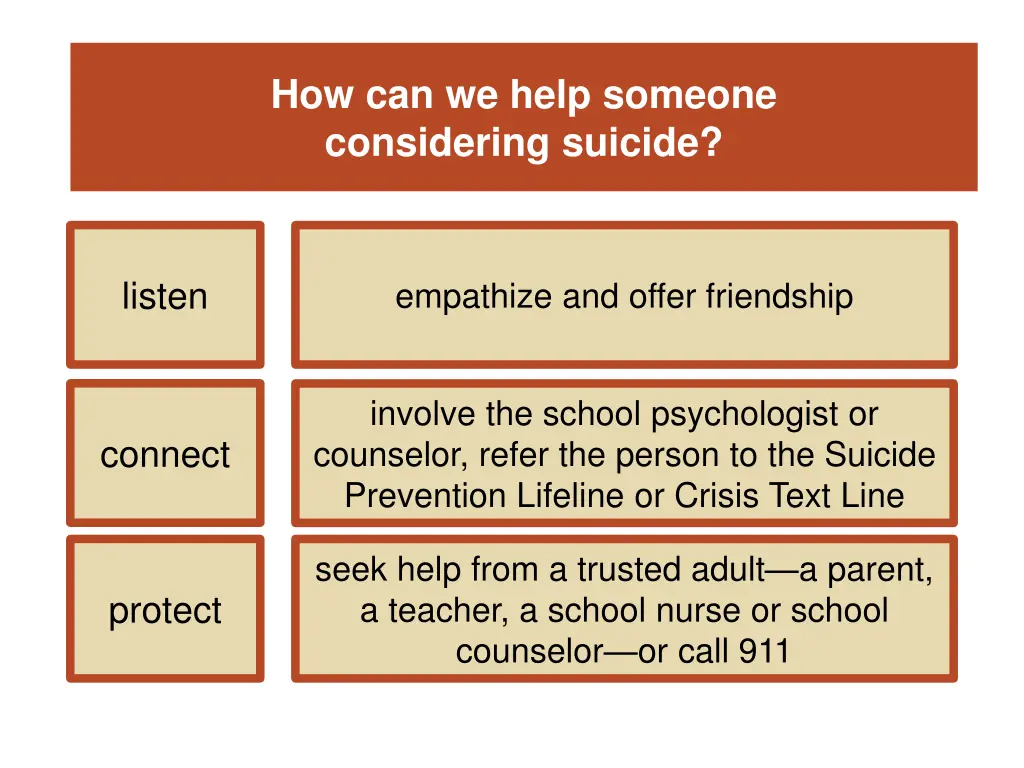 how can we help someone considering suicide