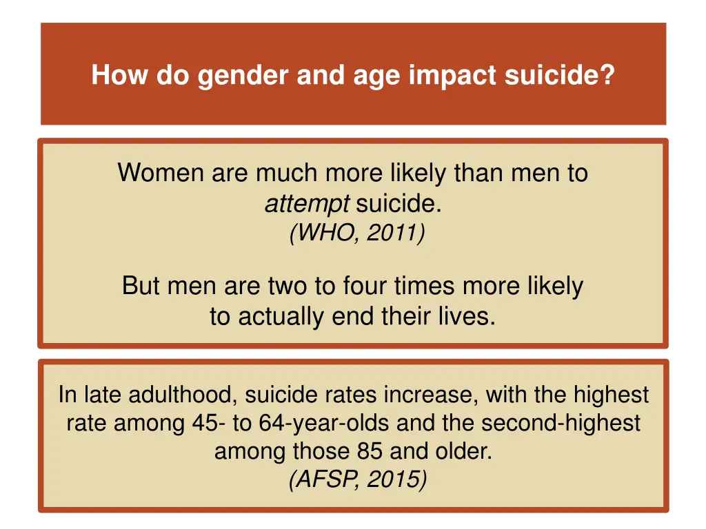 how do gender and age impact suicide